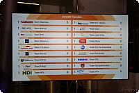 RTL Spendenmarathon 2023